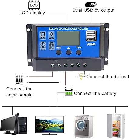 Flexible Solar Panel Kit Monocrystalline 400W to 1200W for Charging 2 Flexible Solar Panel Kit Monocrystalline 400W to 1200W for Charging - Image 2