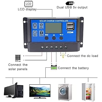 Flexible Solar Panel Kit 400W 600W 800W 1200W for Battery Charging 2 Flexible Solar Panel Kit 400W 600W 800W 1200W for Battery Charging - Image 2