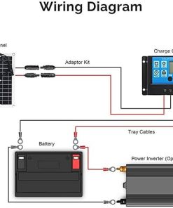 Flexible 50W Solar Panel Kit with 2 Monocrystalline Panels and Controller 2