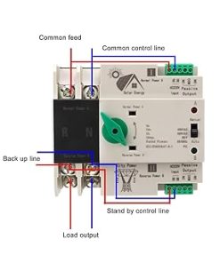 Automatic Dual Power Transfer Switch AV220V 63A 80A 100A Options 2