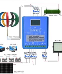10000W Vertical Wind Turbine Generator for RV Marine Solar Hybrid System 2