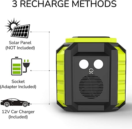 200W Portable Power Station 222Wh 60000mAh Solar Generator for Camping 2 200W Portable Power Station 222Wh 60000mAh Solar Generator for Camping - Image 2