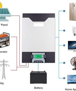 5000W 48V Hybrid Solar Inverter 80A 500Vdc Pure Sine Wave 230VAC 2