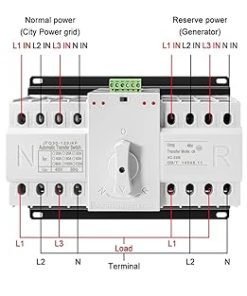 Automatic Transfer Switch 4P 63A 125A Manual Power Changeover 2
