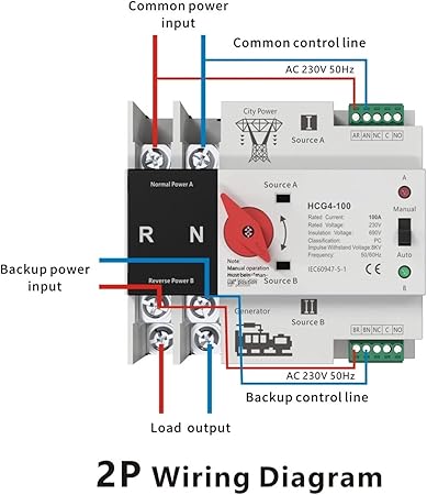 Dual Power Automatic Transfer Switch 230V Din Rail Uninterrupted 63A 100A 125A 2 Dual Power Automatic Transfer Switch 230V Din Rail Uninterrupted 63A 100A 125A - Image 2