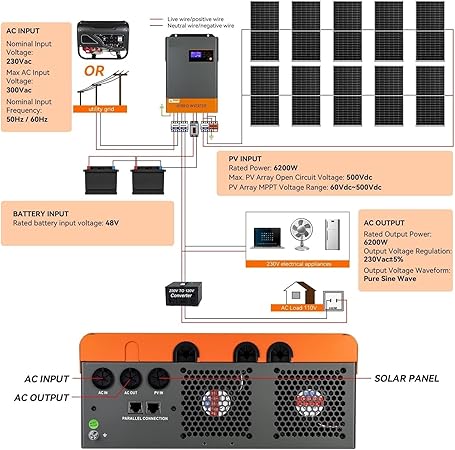 48V 6KW Hybrid Solar Inverter MPPT 120A Pure Sine Wave for Parallel Use 2 48V 6KW Hybrid Solar Inverter MPPT 120A Pure Sine Wave for Parallel Use - Image 2