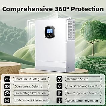 5000W Solar Inverter with WiFi and 100A MPPT Controller for Homes 2 5000W Solar Inverter with WiFi and 100A MPPT Controller for Homes - Image 2