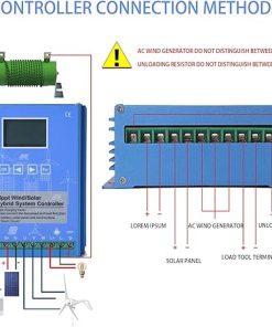 Solar Wind Hybrid System Controller with MPPT for 24V or 48V 2