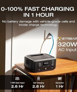 EF ECOFLOW RIVER 3 Portable Power Station 600W AC Fast Charging 2
