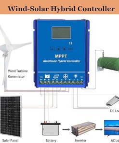 MPPT Wind Solar Hybrid Charge Controller for 12V 24V 48V Systems 2