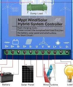 High Power MPPT Solar Charge Controller 12V 24V 48V Wind Solar Hybrid 2