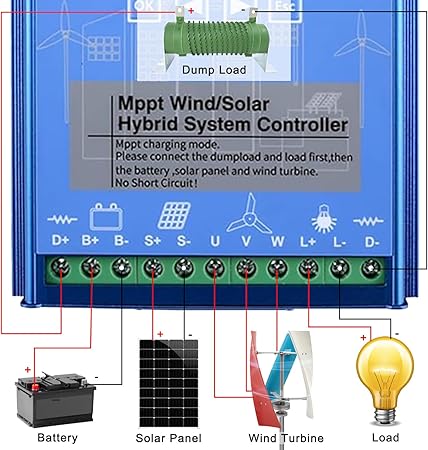 High Power MPPT Solar Charge Controller 12V 24V 48V Wind Solar Hybrid 2 High Power MPPT Solar Charge Controller 12V 24V 48V Wind Solar Hybrid - Image 2