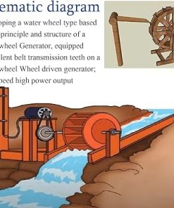 Hydro Generators for Powering Household Outdoor Lighting 50W 2