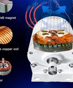 High-Power Vertical Axis Wind Turbine 6000W to 8000W Off-Grid Energy 2