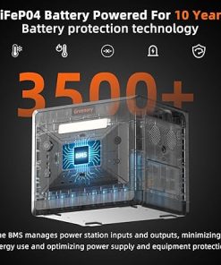 Greenery 2500W Power Station with 4 AC Outlets and Fast Charging 2