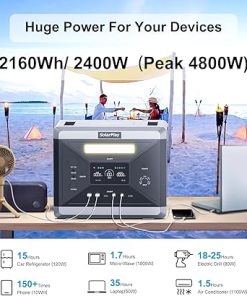 2400W Portable Power Station with 2160Wh Capacity for Camping 2