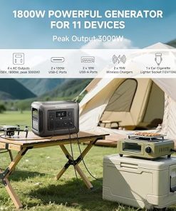 Portable Power Station 1800W with Solar Panel for 11 Devices 2