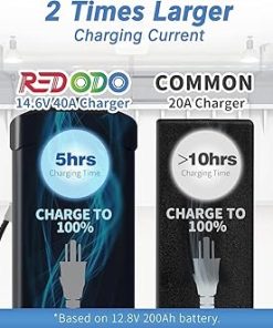 Redodo 14.6V 40A LiFePO4 Battery Charger and MPPT Solar Charge Controller 2