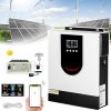 Solar Panel Bird Guard 100ft Roll with Stainless Steel Fasteners 3