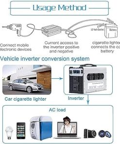 1500W Pure Sine Wave Inverter 12V to 120V AC Converter for Off-Grid 2