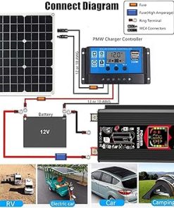 6000W Solar Panel Kit with 18W Waterproof Panel and 30A Controller 2