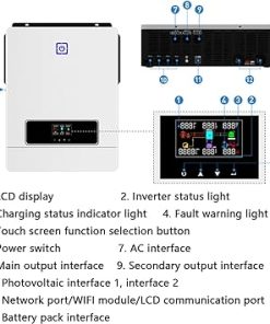 Hybrid Solar Inverter Dual Output WiFi BMS High Frequency Charger 2