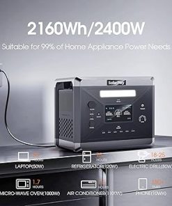 SolarPlay Q2501 Portable Solar Generator 2400W for Camping and Home 2