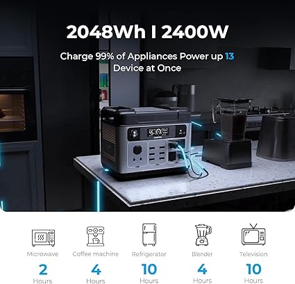 OUKITEL P2001 PLUS 2400W Power Station with 200W Solar Panels 2 OUKITEL P2001 PLUS 2400W Power Station with 200W Solar Panels - Image 2