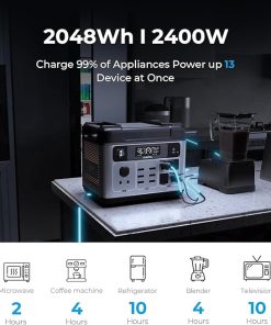 OUKITEL P2001 Plus 2400W Power Station Solar Generator for RV Camping 2
