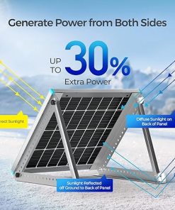 Renogy 115W 12V Mono Solar Panel and 2000W Pure Sine Wave Inverter 2