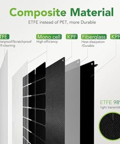 100 Watt Flexible Solar Panel Kit High Efficiency IP68 Waterproof 2