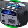 18W Solar Power System Kit with 4000W Inverter and 4 USB Ports 4
