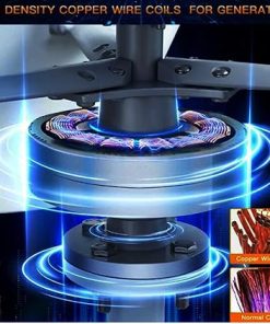 5000W Vertical Axis Wind Turbine Generator for Home and Outdoor Use 2