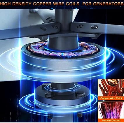 5000W Vertical Axis Wind Turbine Generator for Home and Outdoor Use 2 5000W Vertical Axis Wind Turbine Generator for Home and Outdoor Use - Image 2