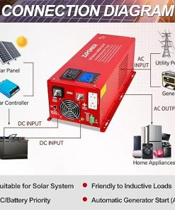 6000W Inverter Charger 24V DC 240V AC Input 120V/240V Output 2