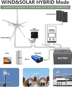 12000W Windmill Generator Small Turbine Kit for Home and Industrial 2