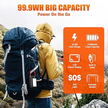 300W Portable Power Station and 99Wh Power Bank for Travel Use 2 300W Portable Power Station and 99Wh Power Bank for Travel Use - Image 2