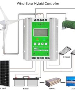 12V 24V 48V MPPT Boost Charge Controller for Wind Solar Panels 2