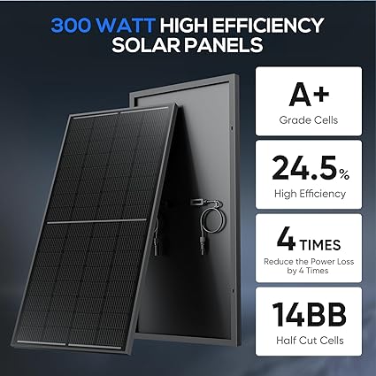 300 Watt Monocrystalline Solar Panel High Conversion for RVs and Campers 2 300 Watt Monocrystalline Solar Panel High Conversion for RVs and Campers - Image 2