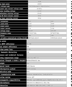 Waterproof IP65 Micro Inverter Pure Sine Wave Solar Panel Data Monitor 2