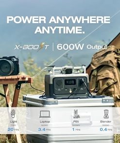 EF ECOFLOW RIVER 2 Portable Power Station 256Wh for Camping and Home 2