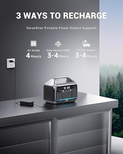 DARAN 300W Portable Power Station LiFePO4 268.8Wh Battery Generator 2 DARAN 300W Portable Power Station LiFePO4 268.8Wh Battery Generator - Image 2