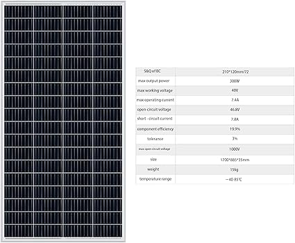 Top Solar Panels for Home Energy Savings and Efficiency 2 Top Solar Panels for Home Energy Savings and Efficiency - Image 2