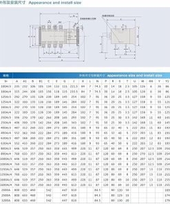 Dual Power Automatic Transfer Switch 4P 630A 380V Type 2