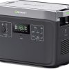 OUKITEL P2001 Plus 2400W Power Station 2048Wh Solar Generator 4