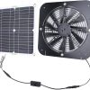 Pecro E1500LFP Solar Generator with 2x200W Panels and 2200W Battery 3