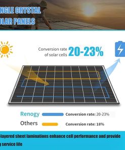 800W 18V Semi-Flexible Monocrystalline Solar Panel Kit for Home RV 2
