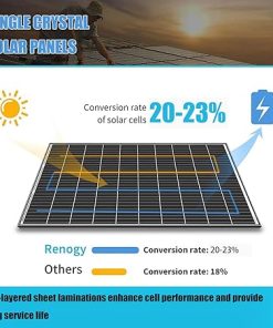 80 Watt Monocrystalline Semi-Flexible Solar RV Kit for Off-Grid Camping 2