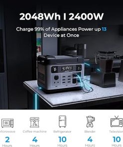 OUKITEL P2001 Plus Solar Generator 2400W 2048Wh with 4 AC Outlets 2