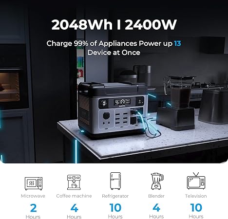 OUKITEL P2001 Plus Solar Generator 2400W 2048Wh with 4 AC Outlets 2 OUKITEL P2001 Plus Solar Generator 2400W 2048Wh with 4 AC Outlets - Image 2